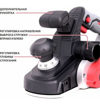 Рубанок P.I.T. PEP110-C1 (1500 Вт ширина 110 мм на станине)