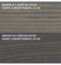 Масло интерьерное Не Краска НФ-00002450 0,25л (цвет серый графит Н-10)