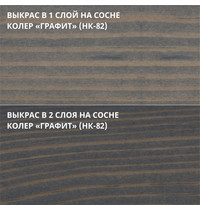 Масло твердое с воском для пола Не Краска НФ-00002519 0,9л (цвет графит НК-82)