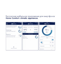 Водонагреватель электрический Electrolux EWH 80 Centurio IQ 2.0 HC-1131386