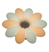 Светильник потолочный General Lighting Systems GSMCL-Smart57 145w Sunshine 1/2 800357